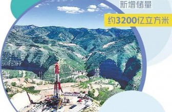 煤岩氣成天然氣增產新亮點